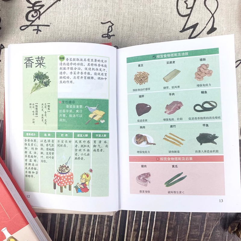 Food Compatibility and Compati – обзор и цена Food Y Snacks Coloring Book